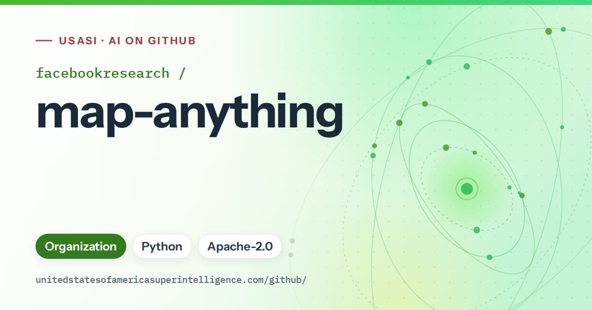Generated green orbit artwork for facebookresearch/map-anything, labeled USASI · AI on GitHub, with Organization · Python · Apache-2.0.