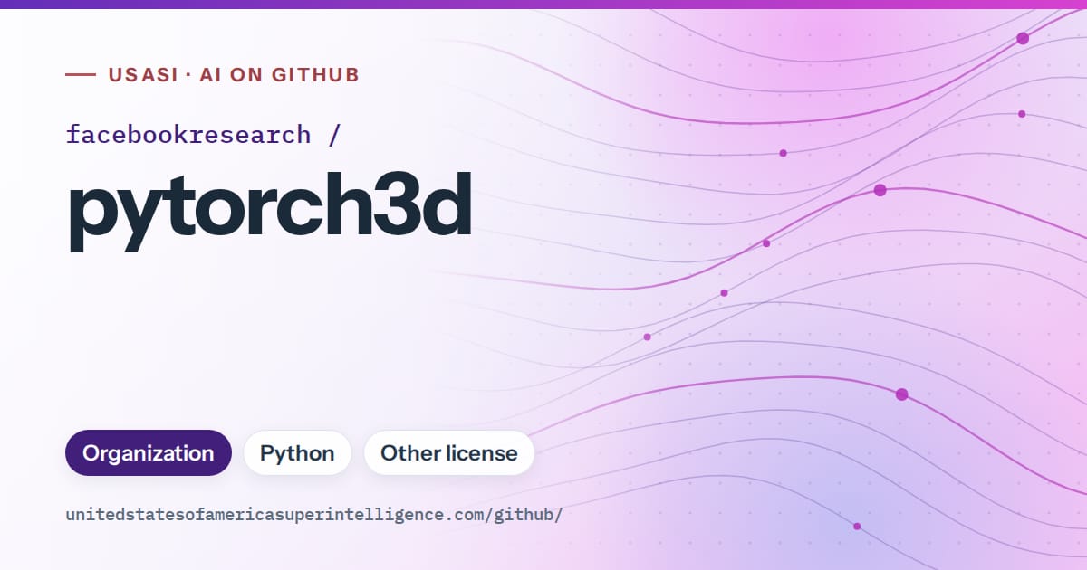 Generated violet flowing-wave artwork for facebookresearch/pytorch3d, labeled USASI · AI on GitHub, with Organization · Python · Other license.