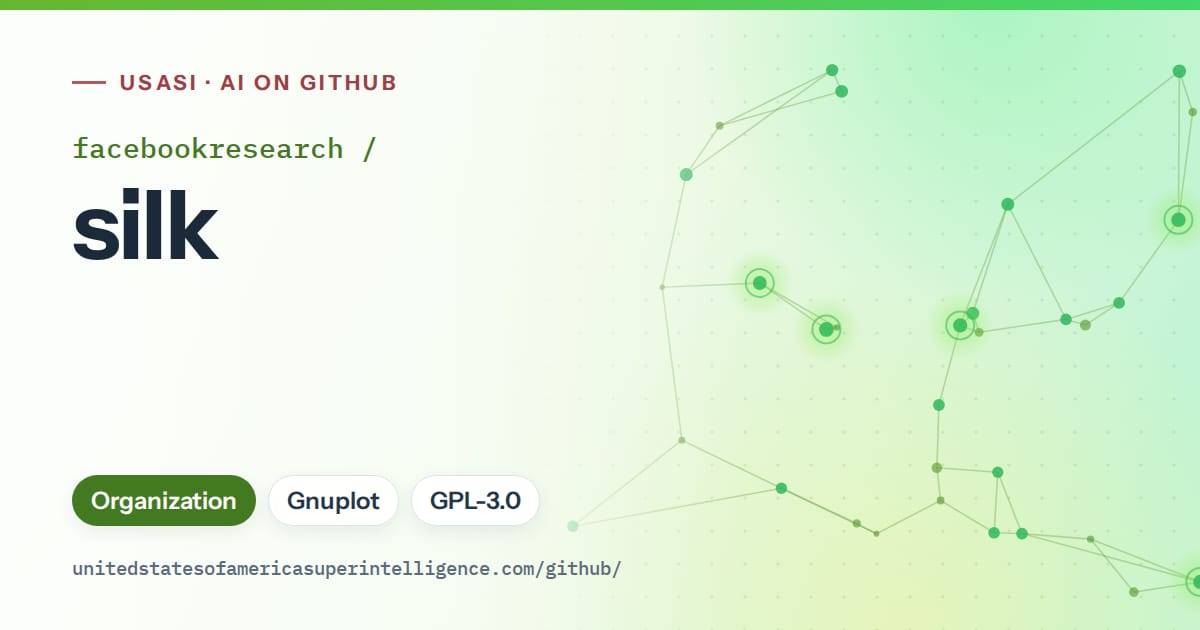 Generated green constellation network artwork for facebookresearch/silk, labeled USASI · AI on GitHub, with Organization · Gnuplot · GPL-3.0.