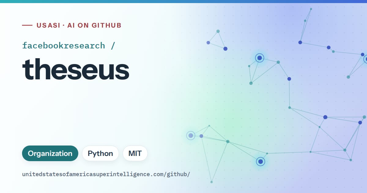 Generated teal constellation network artwork for facebookresearch/theseus, labeled USASI · AI on GitHub, with Organization · Python · MIT.