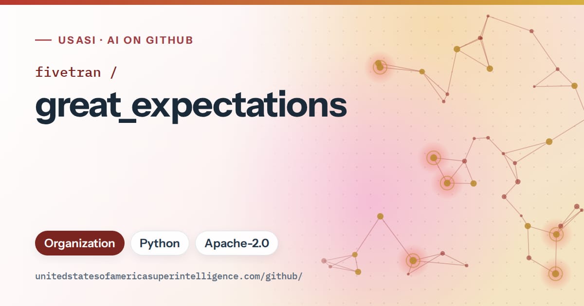 Generated red constellation network artwork for fivetran/great_expectations, labeled USASI · AI on GitHub, with Organization · Python · Apache-2.0.