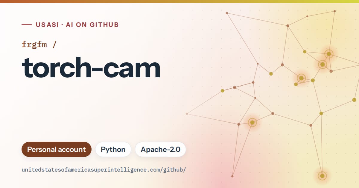 Generated orange constellation network artwork for frgfm/torch-cam, labeled USASI · AI on GitHub, with Personal account · Python · Apache-2.0.