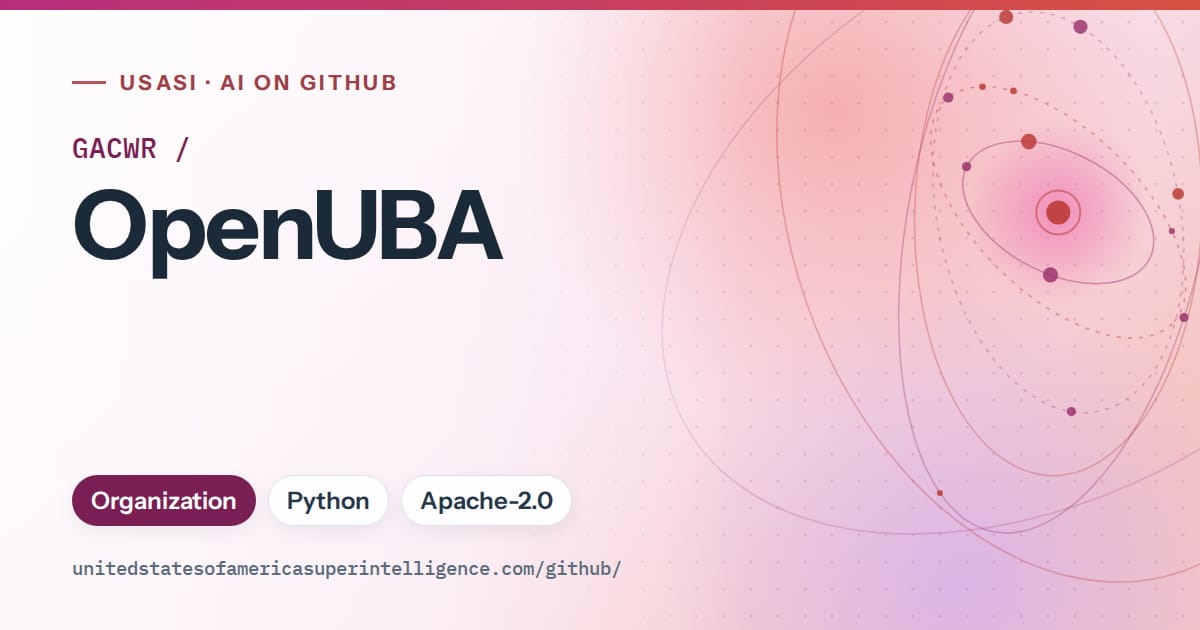Generated pink orbit artwork for GACWR/OpenUBA, labeled USASI · AI on GitHub, with Organization · Python · Apache-2.0.