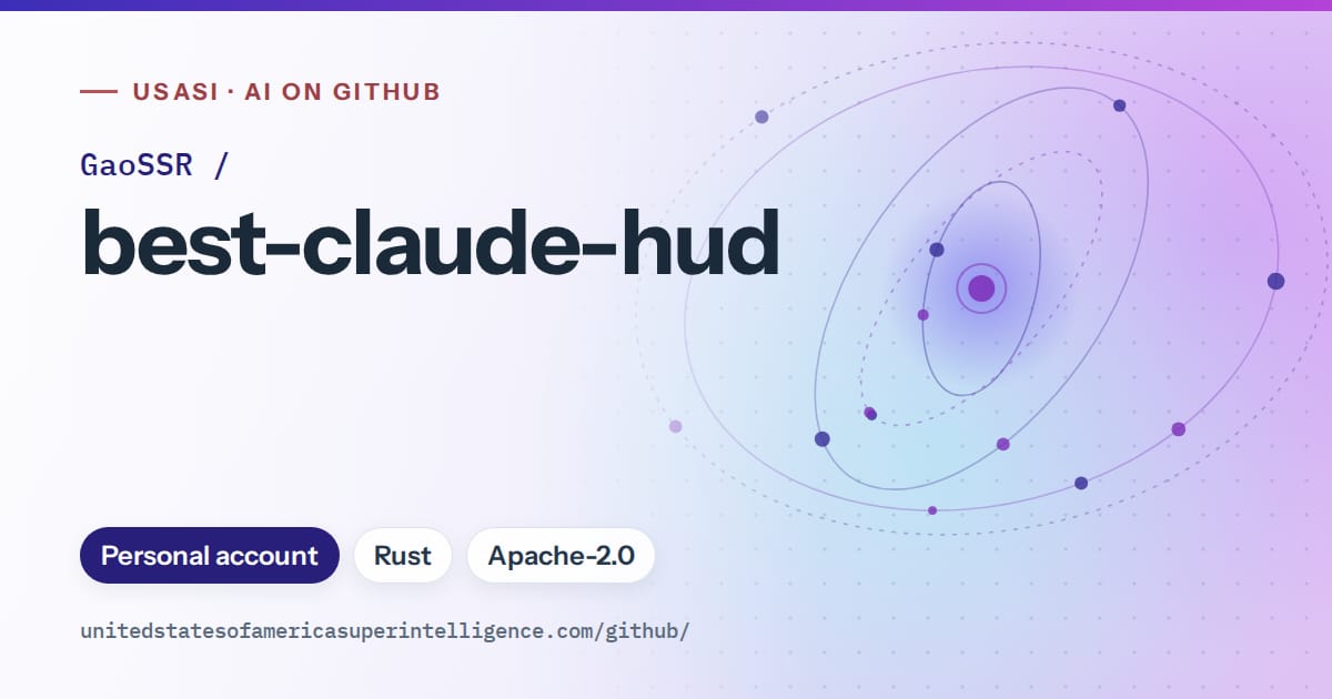 Generated blue orbit artwork for GaoSSR/best-claude-hud, labeled USASI · AI on GitHub, with Personal account · Rust · Apache-2.0.