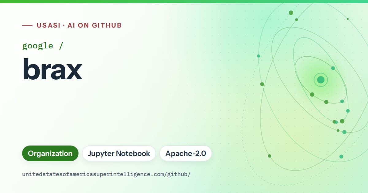 Generated green orbit artwork for google/brax, labeled USASI · AI on GitHub, with Organization · Jupyter Notebook · Apache-2.0.