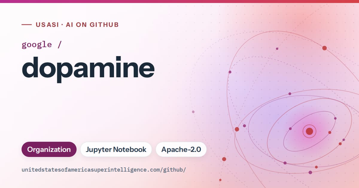 Generated purple orbit artwork for google/dopamine, labeled USASI · AI on GitHub, with Organization · Jupyter Notebook · Apache-2.0.