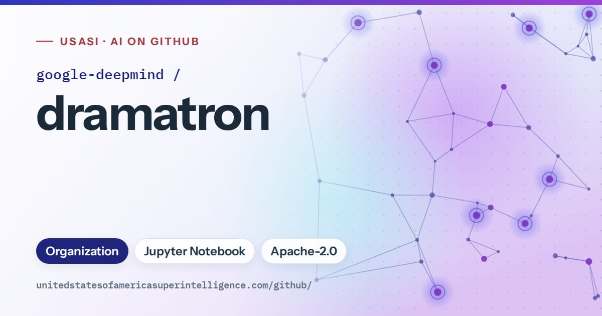 Generated blue constellation network artwork for google-deepmind/dramatron, labeled USASI · AI on GitHub, with Organization · Jupyter Notebook · Apache-2.0.