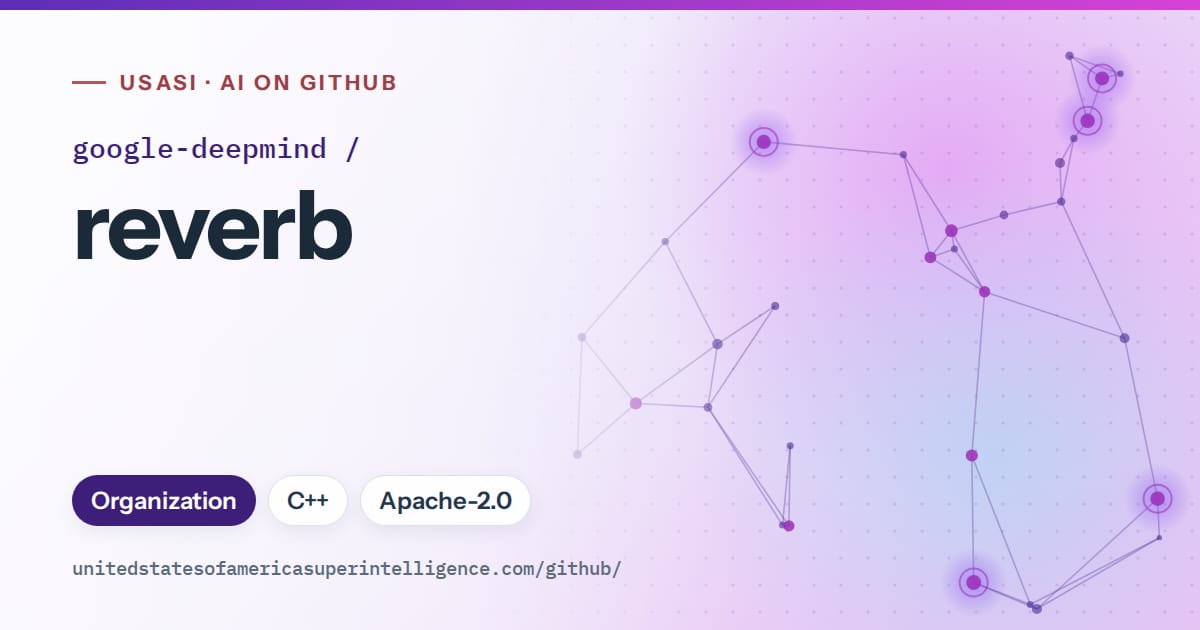 Generated violet constellation network artwork for google-deepmind/reverb, labeled USASI · AI on GitHub, with Organization · C++ · Apache-2.0.