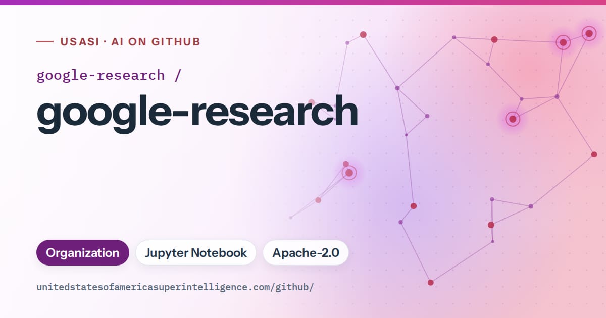Generated purple constellation network artwork for google-research/google-research, labeled USASI · AI on GitHub, with Organization · Jupyter Notebook · Apache-2.0.