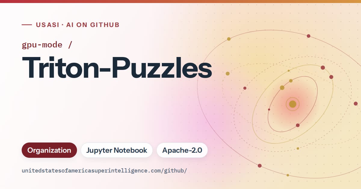 Generated red orbit artwork for gpu-mode/Triton-Puzzles, labeled USASI · AI on GitHub, with Organization · Jupyter Notebook · Apache-2.0.