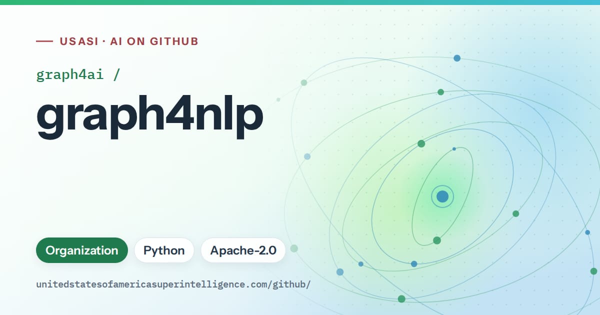 Generated teal orbit artwork for graph4ai/graph4nlp, labeled USASI · AI on GitHub, with Organization · Python · Apache-2.0.