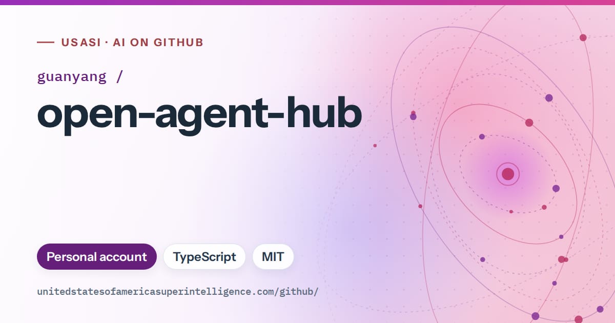 Generated purple orbit artwork for guanyang/open-agent-hub, labeled USASI · AI on GitHub, with Personal account · TypeScript · MIT.