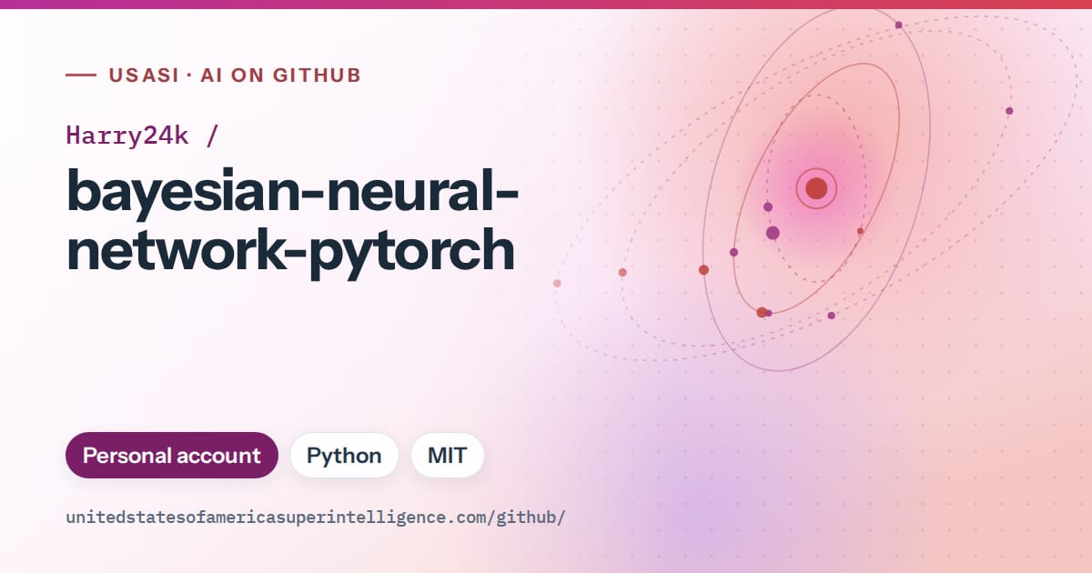 Generated purple orbit artwork for Harry24k/bayesian-neural-network-pytorch, labeled USASI · AI on GitHub, with Personal account · Python · MIT.