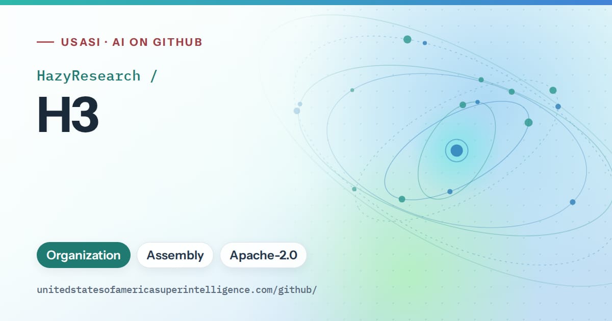 Generated teal orbit artwork for HazyResearch/H3, labeled USASI · AI on GitHub, with Organization · Assembly · Apache-2.0.