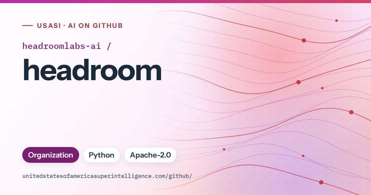 Generated purple flowing-wave artwork for headroomlabs-ai/headroom, labeled USASI · AI on GitHub, with Organization · Python · Apache-2.0.