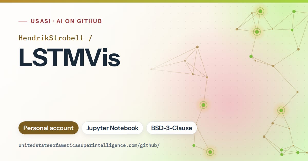 Generated orange constellation network artwork for HendrikStrobelt/LSTMVis, labeled USASI · AI on GitHub, with Personal account · Jupyter Notebook · BSD-3-Clause.