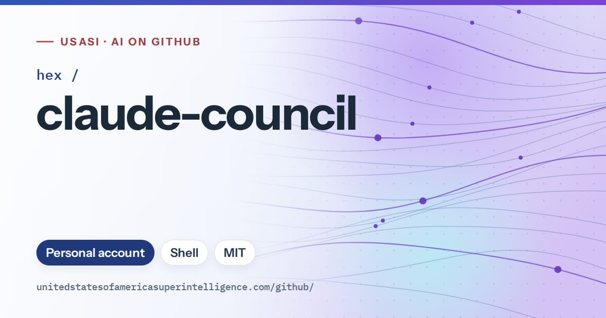 Generated blue flowing-wave artwork for hex/claude-council, labeled USASI · AI on GitHub, with Personal account · Shell · MIT.