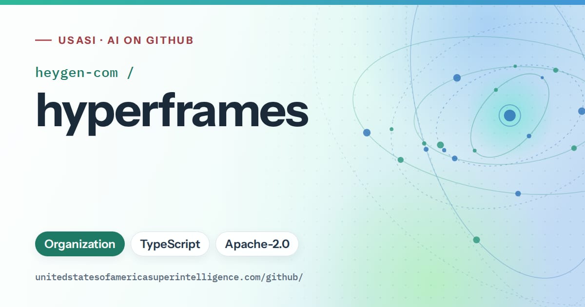 Generated teal orbit artwork for heygen-com/hyperframes, labeled USASI · AI on GitHub, with Organization · TypeScript · Apache-2.0.