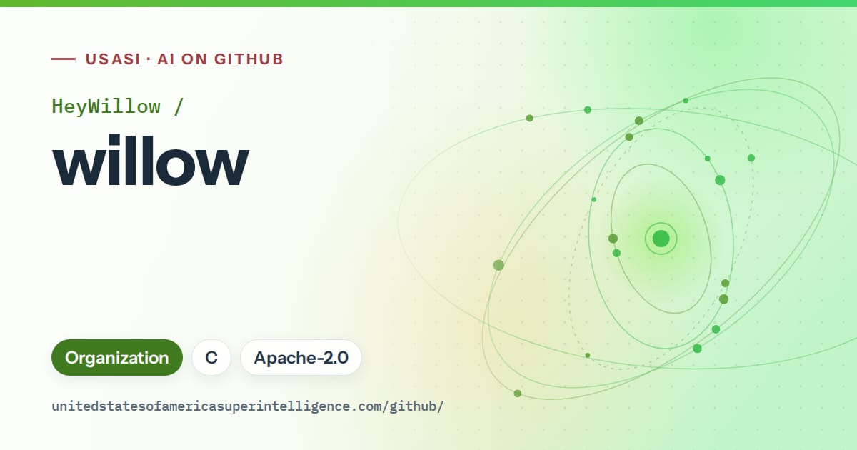 Generated green orbit artwork for HeyWillow/willow, labeled USASI · AI on GitHub, with Organization · C · Apache-2.0.