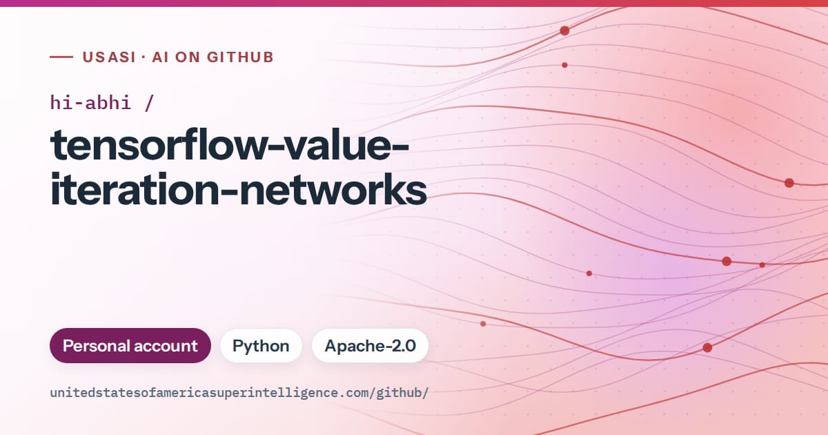 Generated purple flowing-wave artwork for hi-abhi/tensorflow-value-iteration-networks, labeled USASI · AI on GitHub, with Personal account · Python · Apache-2.0.