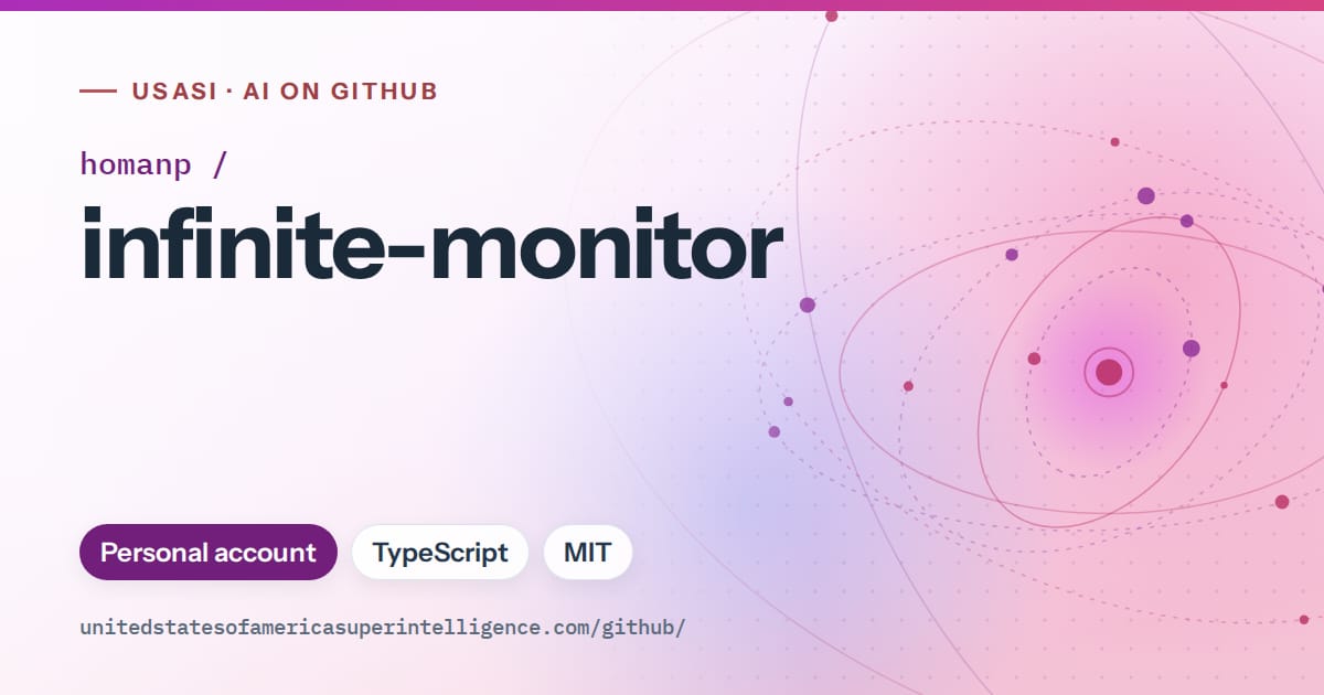 Generated purple orbit artwork for homanp/infinite-monitor, labeled USASI · AI on GitHub, with Personal account · TypeScript · MIT.