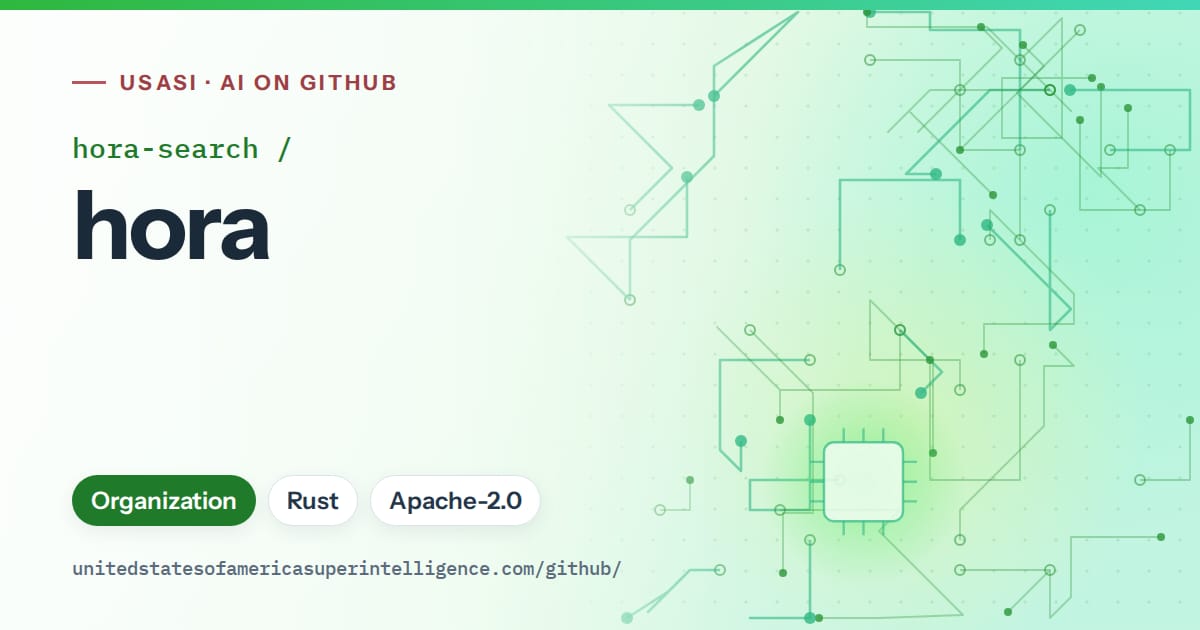 Generated green circuit-trace artwork for hora-search/hora, labeled USASI · AI on GitHub, with Organization · Rust · Apache-2.0.