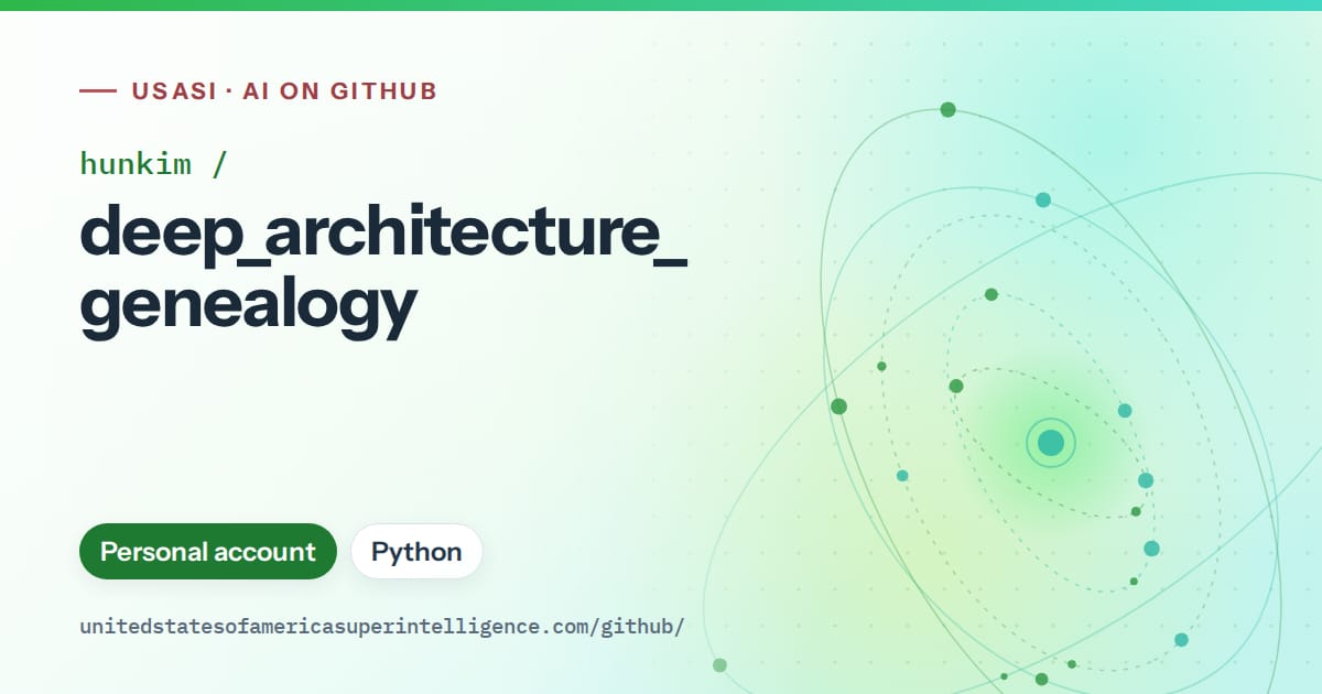 Generated green orbit artwork for hunkim/deep_architecture_genealogy, labeled USASI · AI on GitHub, with Personal account · Python.