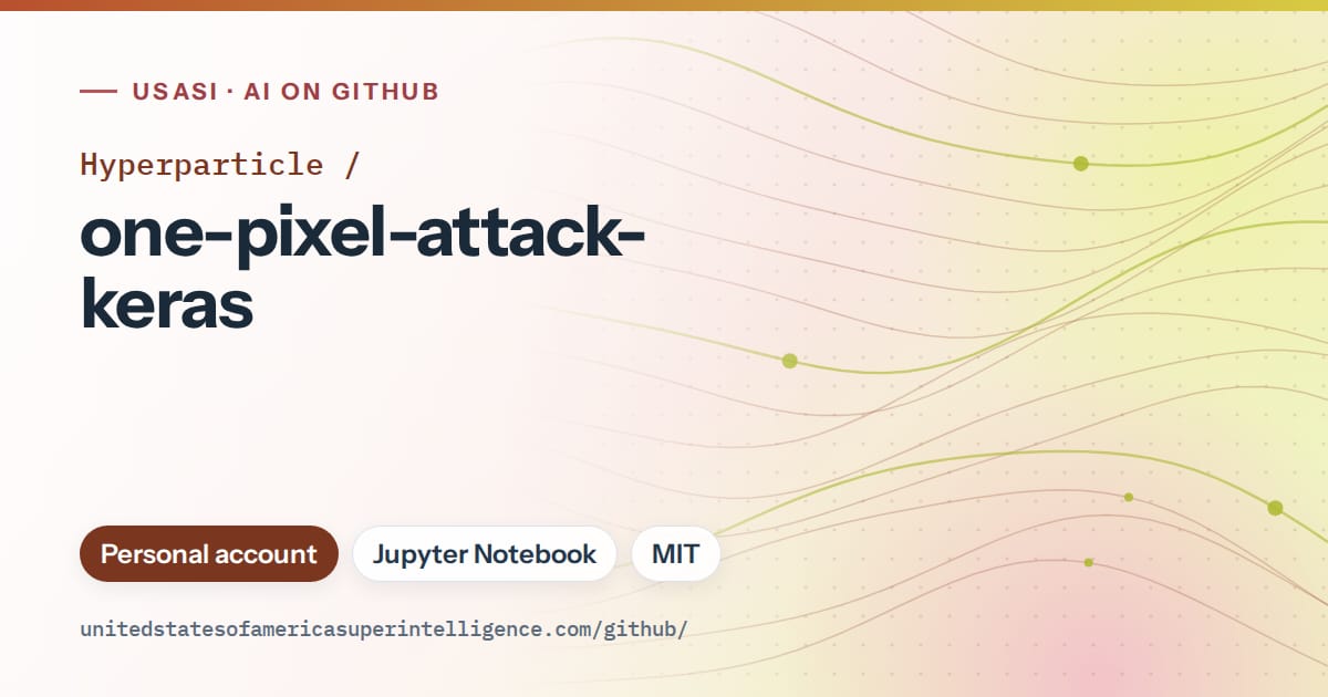 Generated orange flowing-wave artwork for Hyperparticle/one-pixel-attack-keras, labeled USASI · AI on GitHub, with Personal account · Jupyter Notebook · MIT.