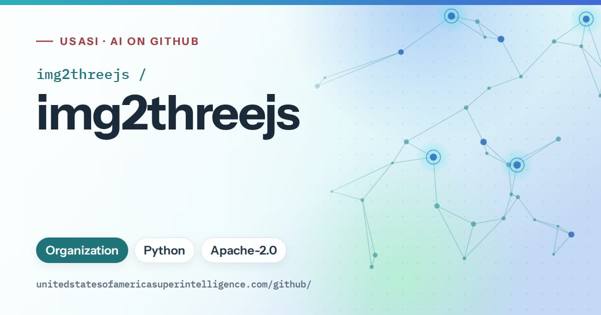 Generated teal constellation network artwork for img2threejs/img2threejs, labeled USASI · AI on GitHub, with Organization · Python · Apache-2.0.