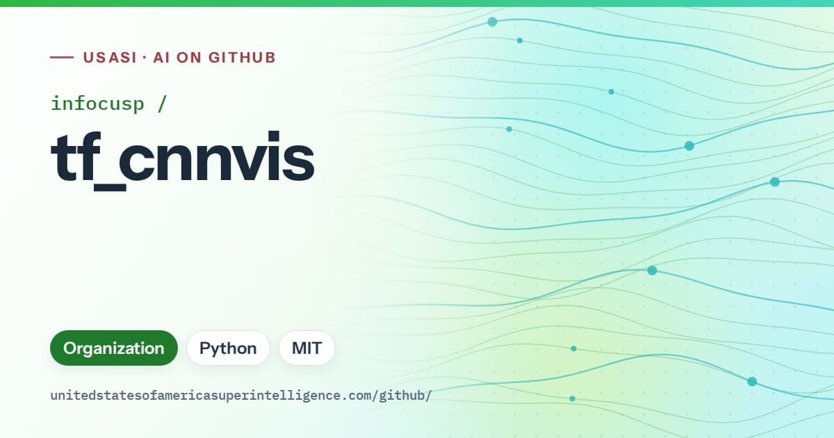 Generated green flowing-wave artwork for infocusp/tf_cnnvis, labeled USASI · AI on GitHub, with Organization · Python · MIT.