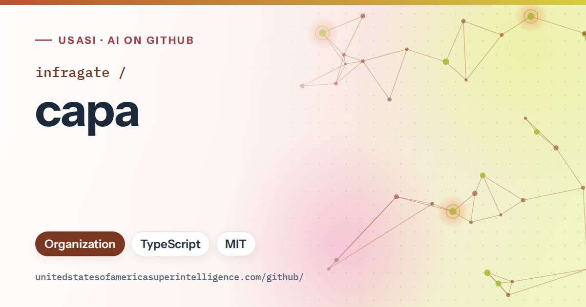 Generated orange constellation network artwork for infragate/capa, labeled USASI · AI on GitHub, with Organization · TypeScript · MIT.