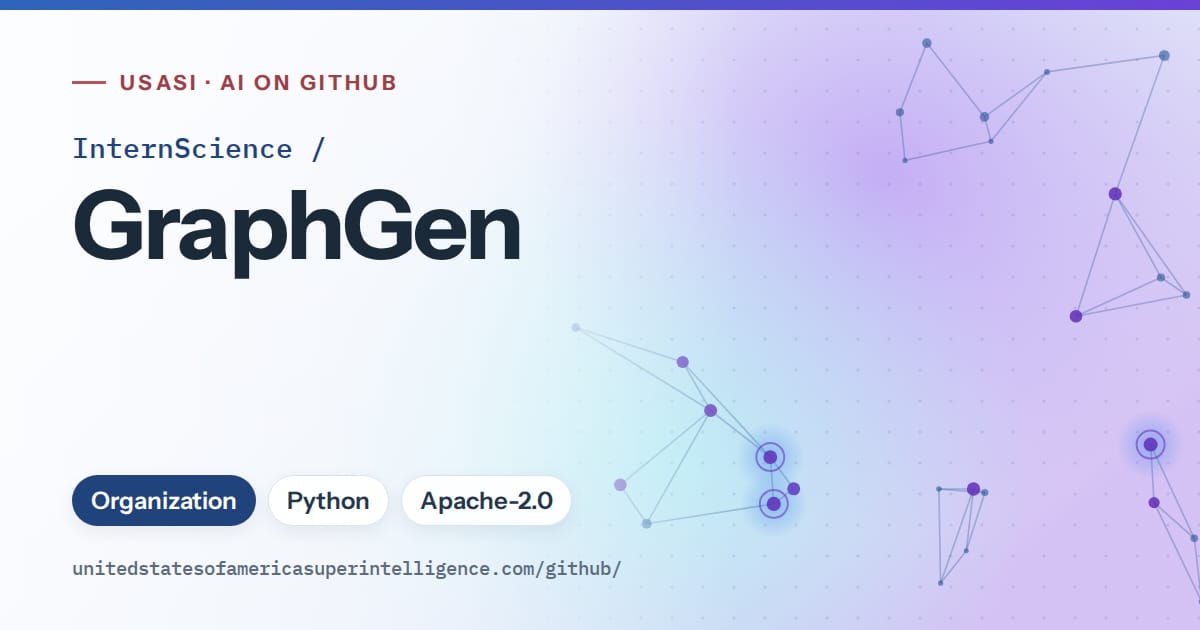 Generated blue constellation network artwork for InternScience/GraphGen, labeled USASI · AI on GitHub, with Organization · Python · Apache-2.0.