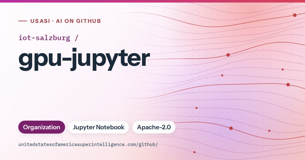 Generated purple flowing-wave artwork for iot-salzburg/gpu-jupyter, labeled USASI · AI on GitHub, with Organization · Jupyter Notebook · Apache-2.0.