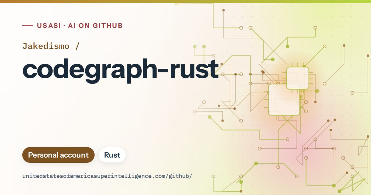 Generated orange circuit-trace artwork for Jakedismo/codegraph-rust, labeled USASI · AI on GitHub, with Personal account · Rust.