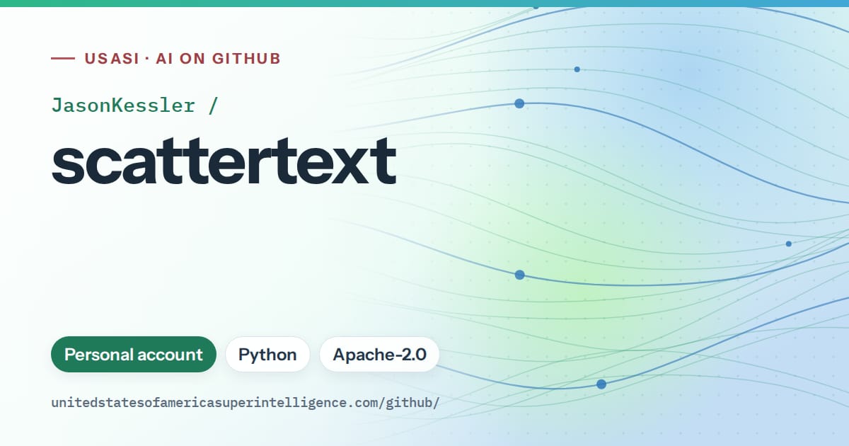 Generated teal flowing-wave artwork for JasonKessler/scattertext, labeled USASI · AI on GitHub, with Personal account · Python · Apache-2.0.