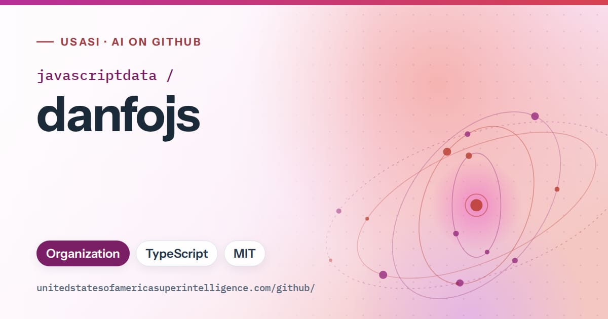 Generated purple orbit artwork for javascriptdata/danfojs, labeled USASI · AI on GitHub, with Organization · TypeScript · MIT.