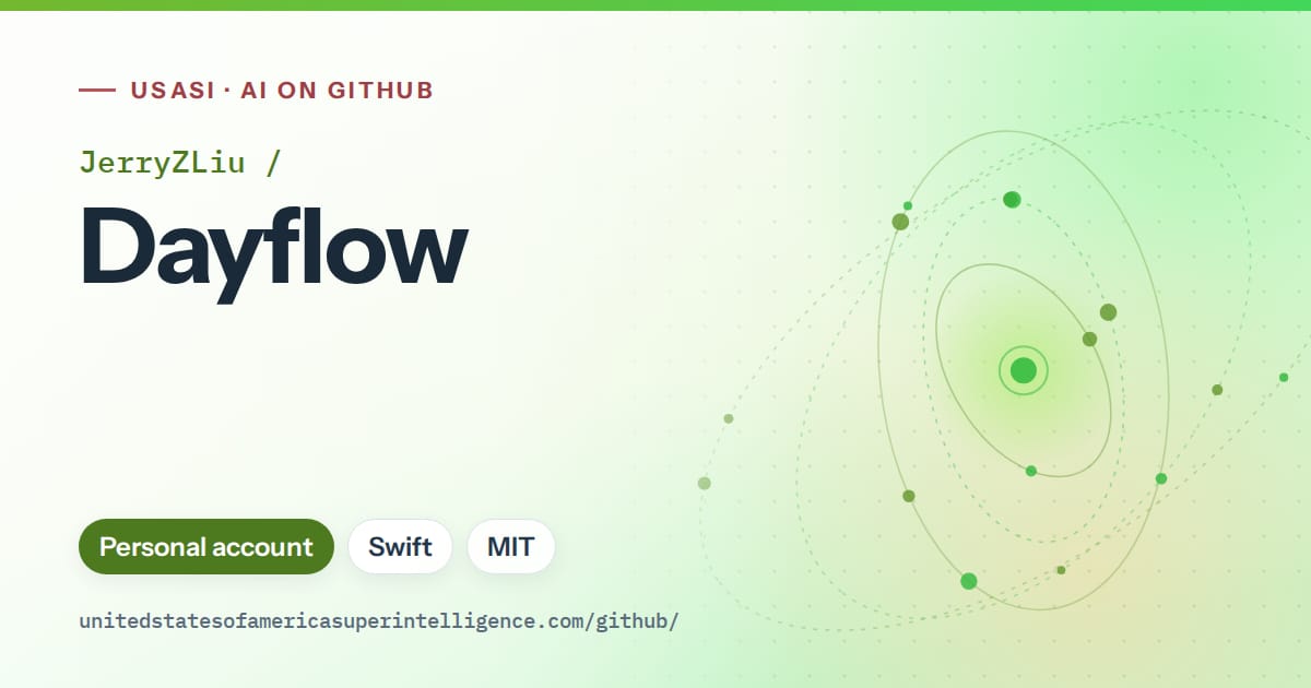 Generated green orbit artwork for JerryZLiu/Dayflow, labeled USASI · AI on GitHub, with Personal account · Swift · MIT.