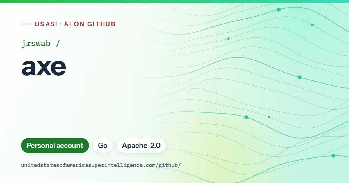 Generated green flowing-wave artwork for jrswab/axe, labeled USASI · AI on GitHub, with Personal account · Go · Apache-2.0.