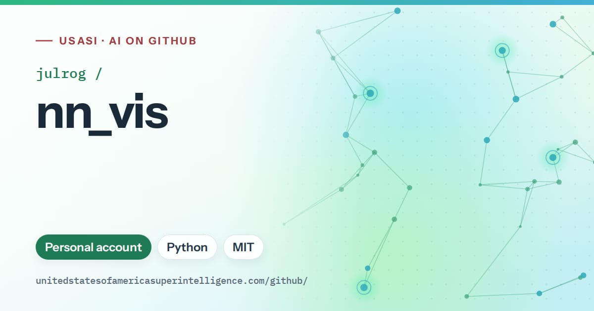 Generated teal constellation network artwork for julrog/nn_vis, labeled USASI · AI on GitHub, with Personal account · Python · MIT.