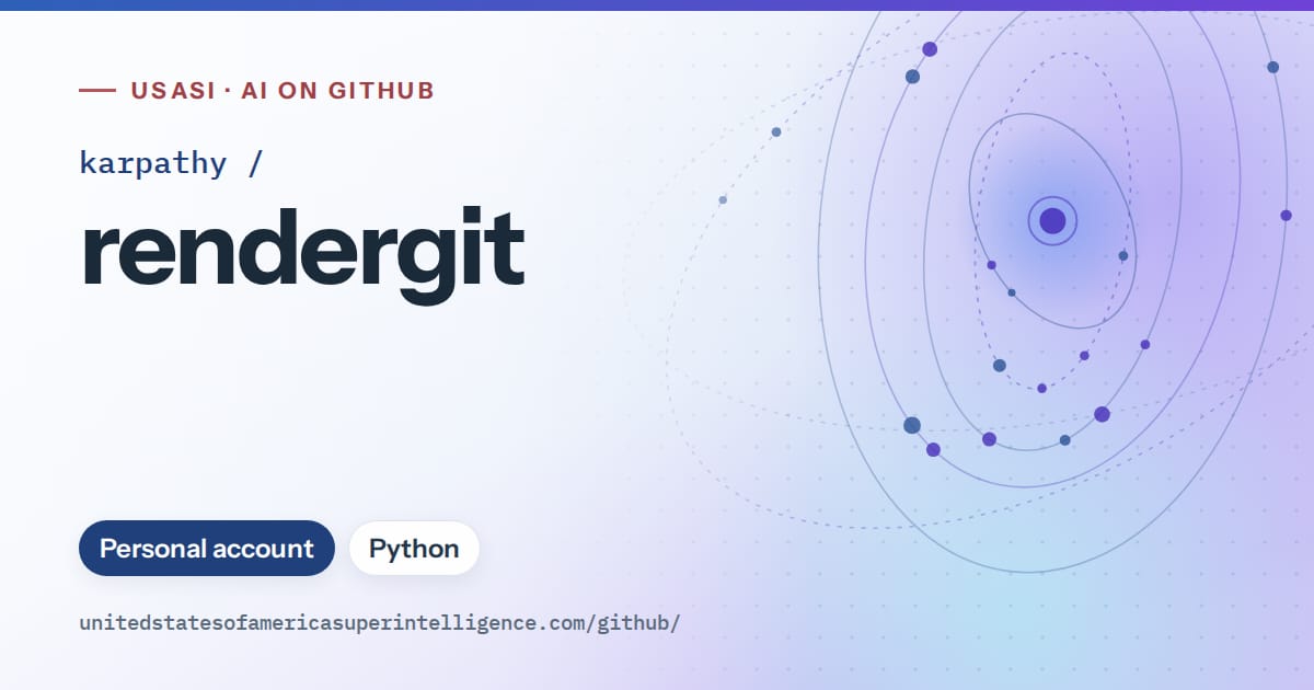 Generated blue orbit artwork for karpathy/rendergit, labeled USASI · AI on GitHub, with Personal account · Python.
