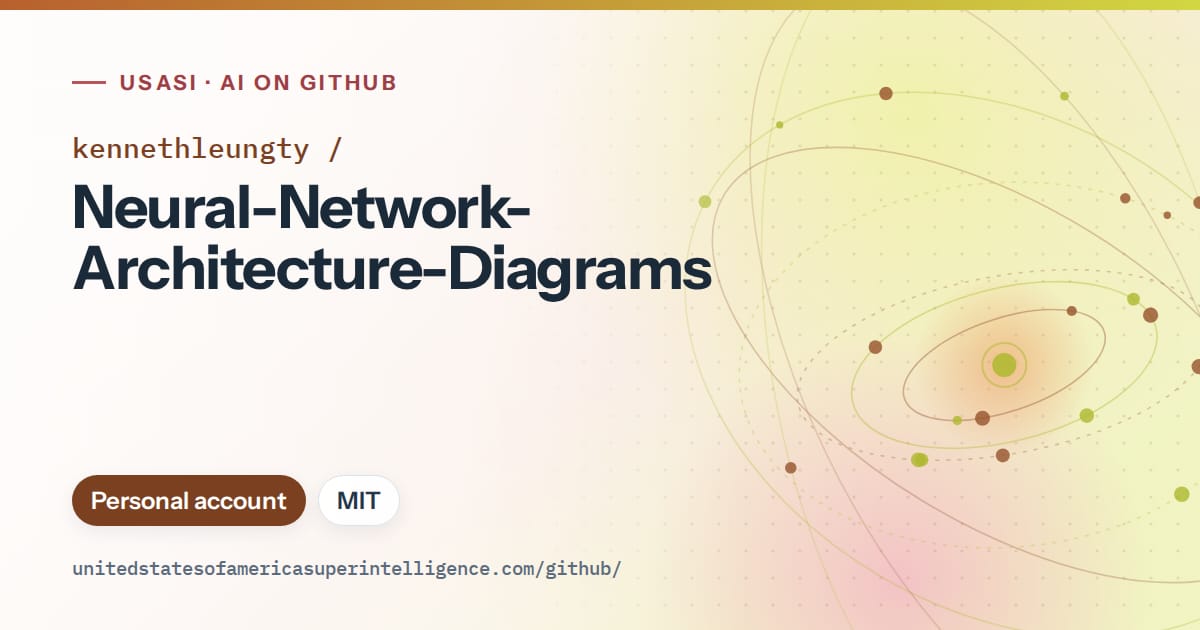 Generated orange orbit artwork for kennethleungty/Neural-Network-Architecture-Diagrams, labeled USASI · AI on GitHub, with Personal account · MIT.