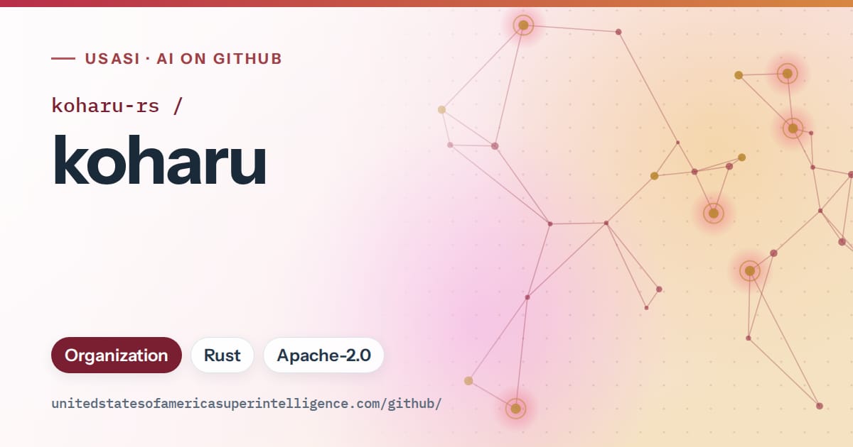 Generated red constellation network artwork for koharu-rs/koharu, labeled USASI · AI on GitHub, with Organization · Rust · Apache-2.0.