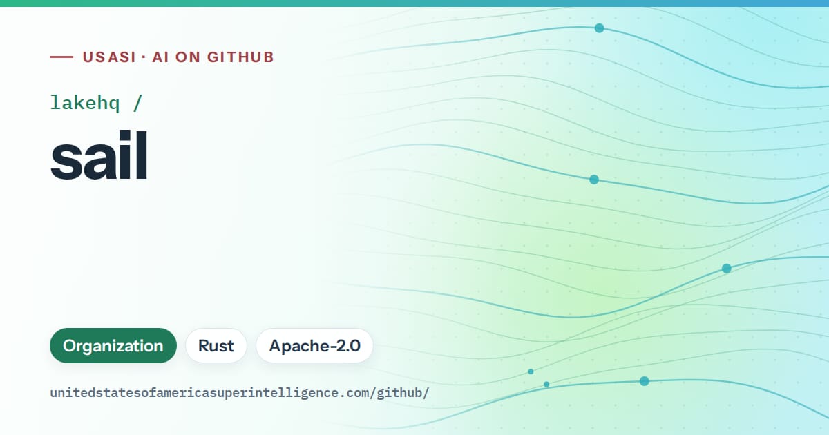 Generated teal flowing-wave artwork for lakehq/sail, labeled USASI · AI on GitHub, with Organization · Rust · Apache-2.0.