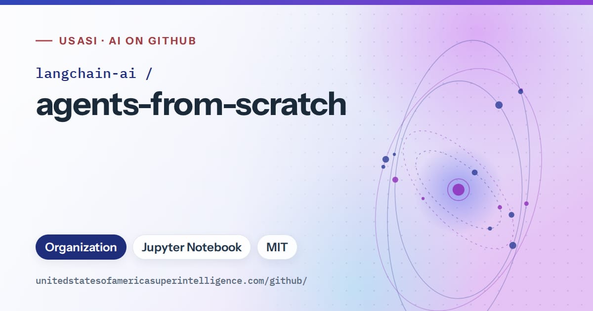 Generated blue orbit artwork for langchain-ai/agents-from-scratch, labeled USASI · AI on GitHub, with Organization · Jupyter Notebook · MIT.