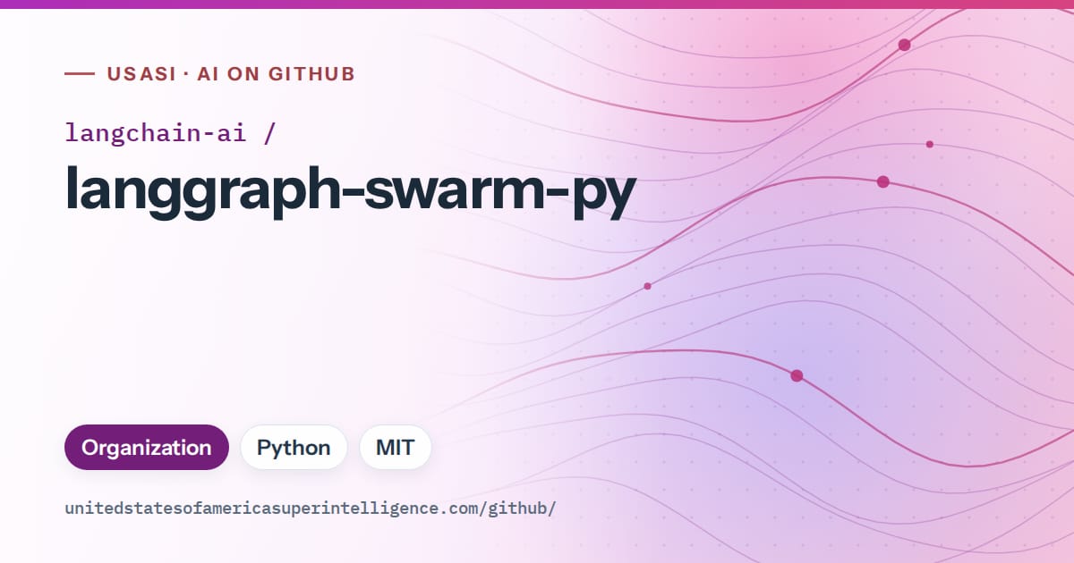 Generated purple flowing-wave artwork for langchain-ai/langgraph-swarm-py, labeled USASI · AI on GitHub, with Organization · Python · MIT.