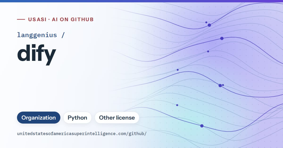 Generated blue flowing-wave artwork for langgenius/dify, labeled USASI · AI on GitHub, with Organization · Python · Other license.
