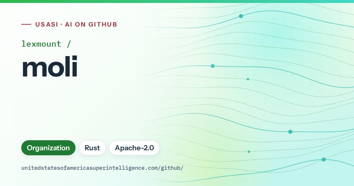 Generated green flowing-wave artwork for lexmount/moli, labeled USASI · AI on GitHub, with Organization · Rust · Apache-2.0.