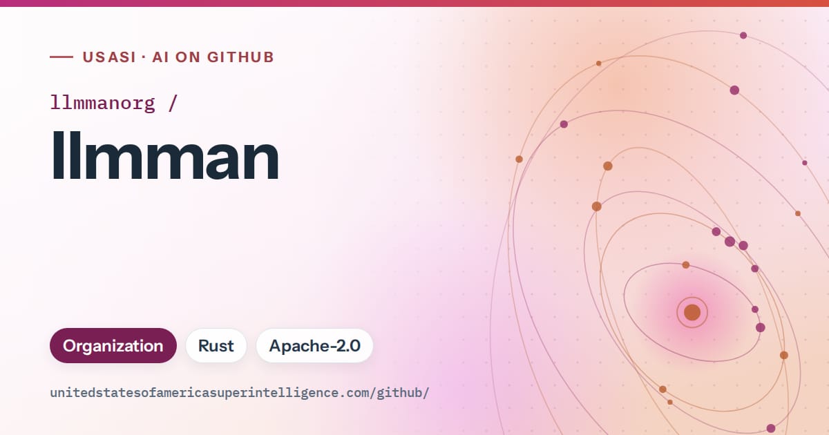 Generated pink orbit artwork for llmmanorg/llmman, labeled USASI · AI on GitHub, with Organization · Rust · Apache-2.0.