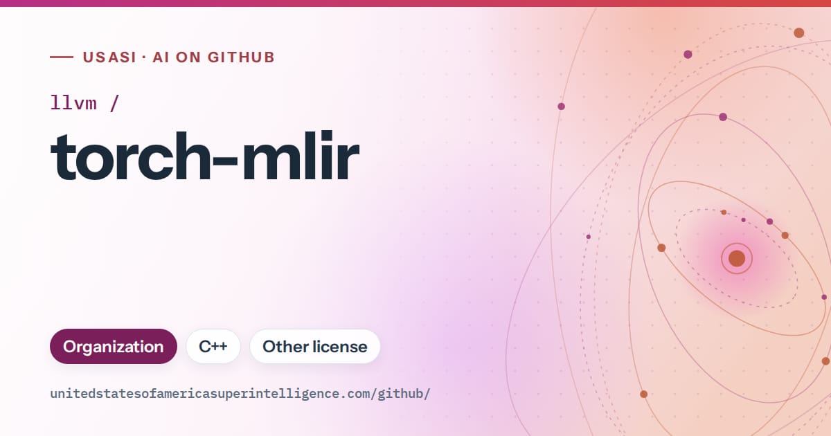 Generated pink orbit artwork for llvm/torch-mlir, labeled USASI · AI on GitHub, with Organization · C++ · Other license.