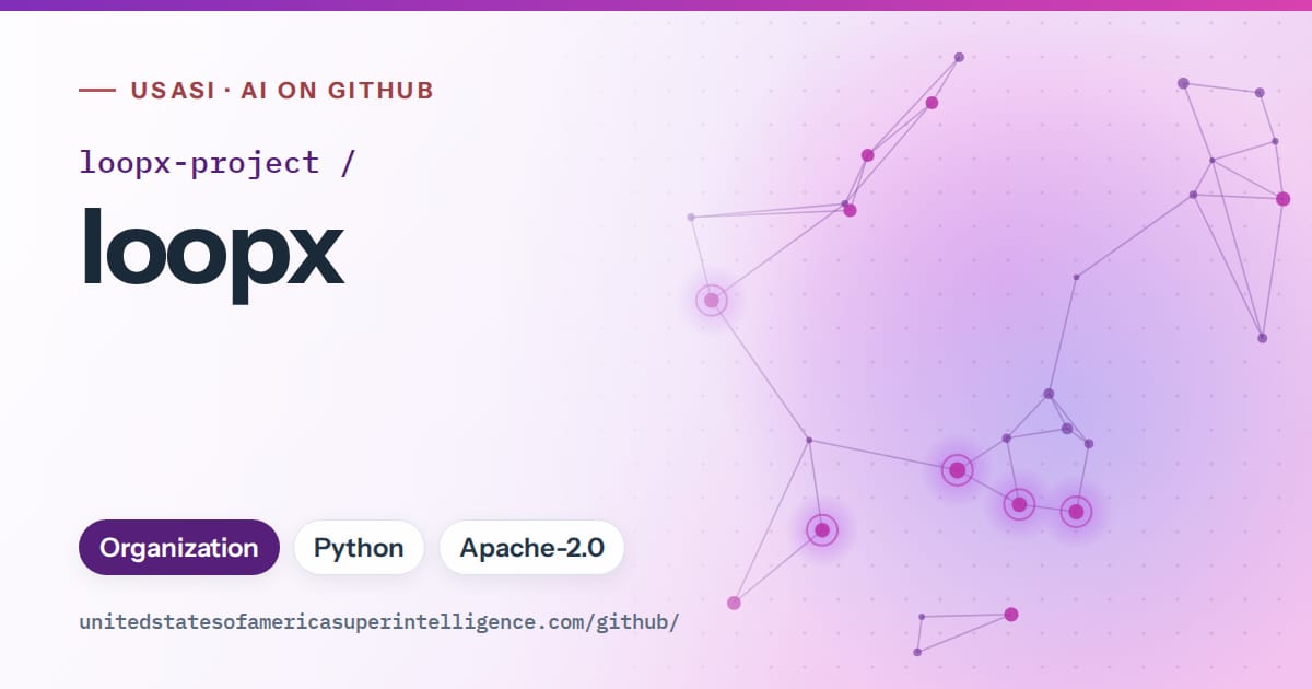 Generated violet constellation network artwork for loopx-project/loopx, labeled USASI · AI on GitHub, with Organization · Python · Apache-2.0.